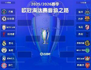 欧冠抽签定乾坤：上半区沦为豪门修罗场，阿尔特塔的机会要来了？
